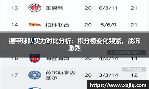 德甲球队实力对比分析：积分榜变化频繁，战况激烈