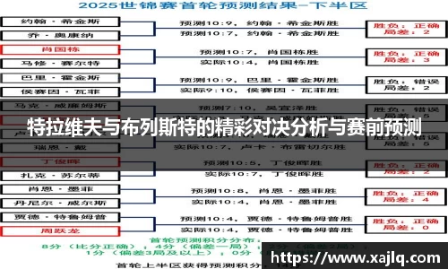 williamhill威廉希尔
