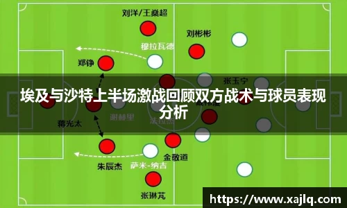 埃及与沙特上半场激战回顾双方战术与球员表现分析