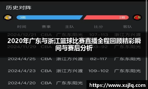 2020年广东与浙江篮球比赛直播全程回顾精彩瞬间与赛后分析