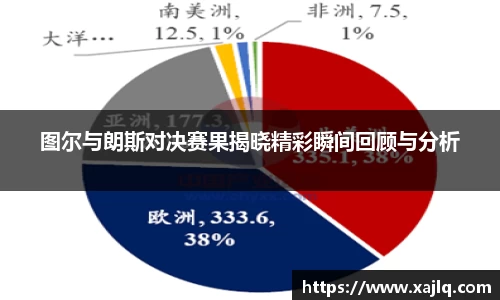 图尔与朗斯对决赛果揭晓精彩瞬间回顾与分析