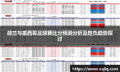 悟空体育荷兰与墨西哥足球赛比分预测分析及胜负趋势探讨